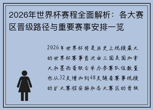 2026年世界杯赛程全面解析：各大赛区晋级路径与重要赛事安排一览